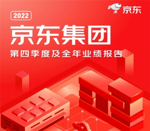 京東集團(tuán)Q4及全年財(cái)報(bào)解讀 京東工業(yè)服務(wù)制造業(yè)超十萬(wàn)廠區(qū)，市場(chǎng)營(yíng)銷(xiāo)策劃展現(xiàn)新動(dòng)能